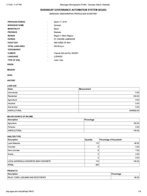 list of barangays in aroroy masbate|Barangay Demographic Profile .